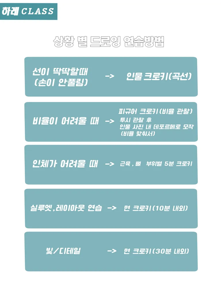개인에 맞춘 다양한 공부방법,이론 파일 제공